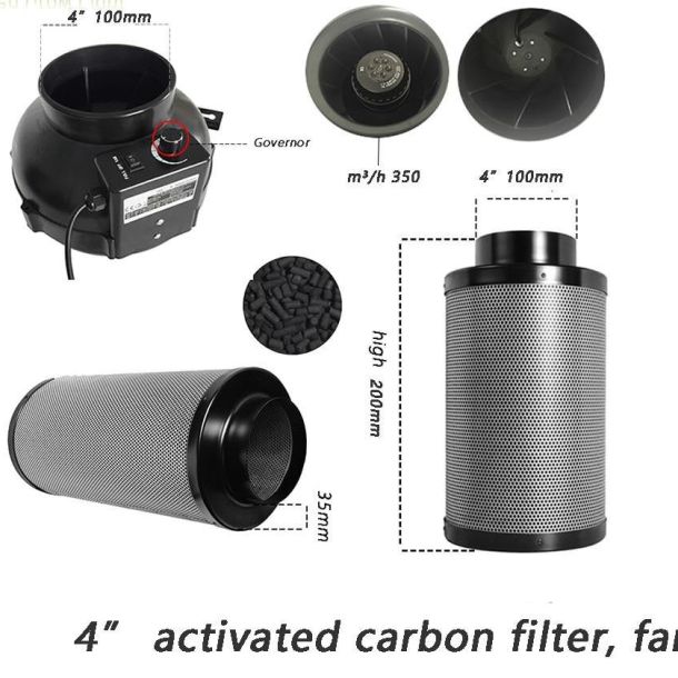 4 Inch Centrifugal Activated Carbon Air Filter Fan For Grow Tent - Herboponics - Cutting Edge Hydroponics Setup For Everyone