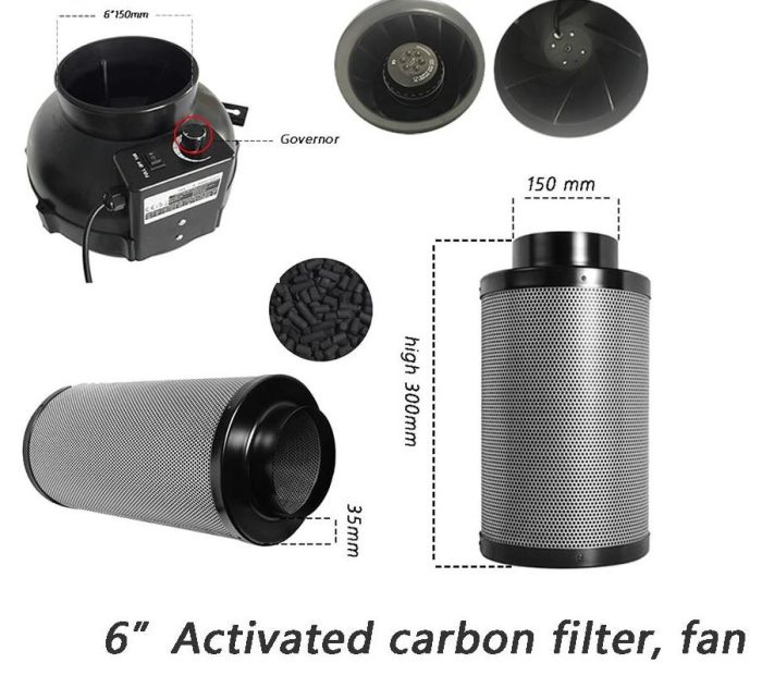 6 Inch Centrifugal Activated Carbon Air Filter Fan For Grow Tent - Herboponics - Cutting Edge Hydroponics Setup For Everyone